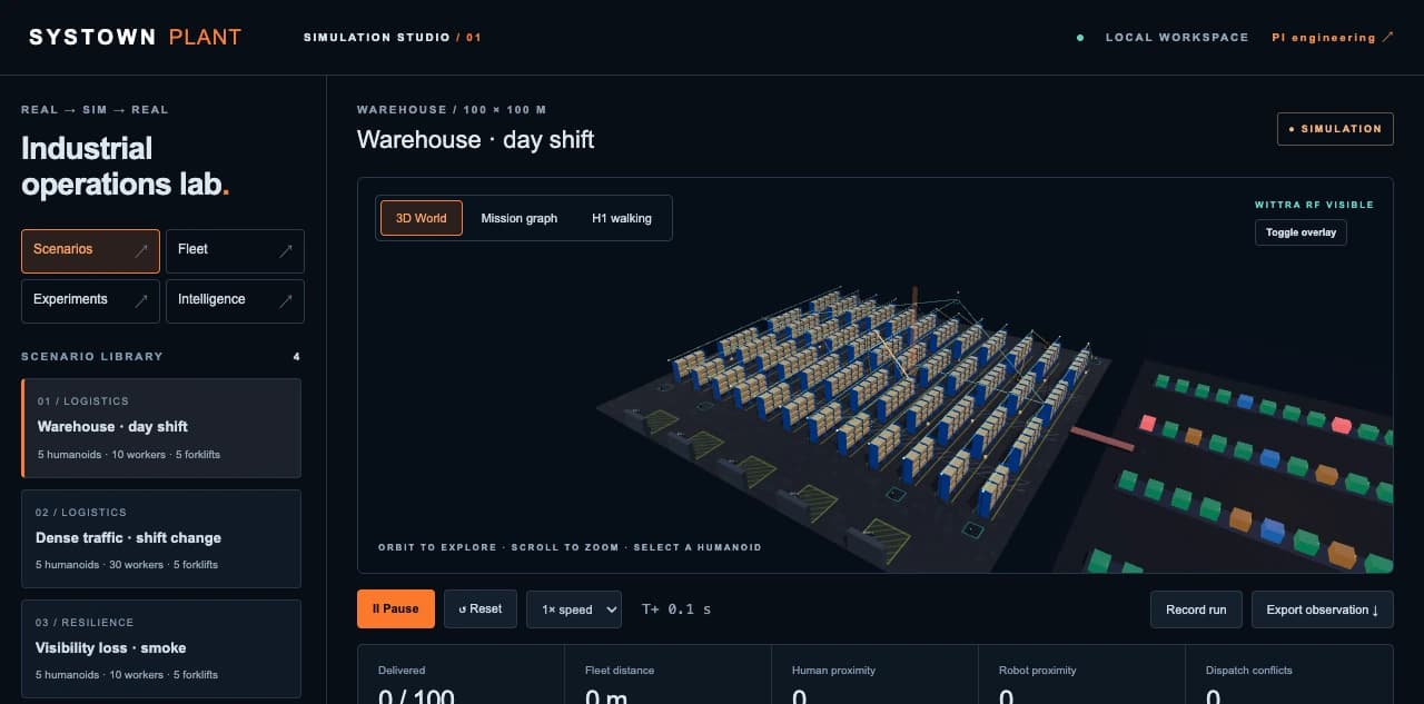 Systown PLANT warehouse simulation shown from an elevated 3D viewpoint.