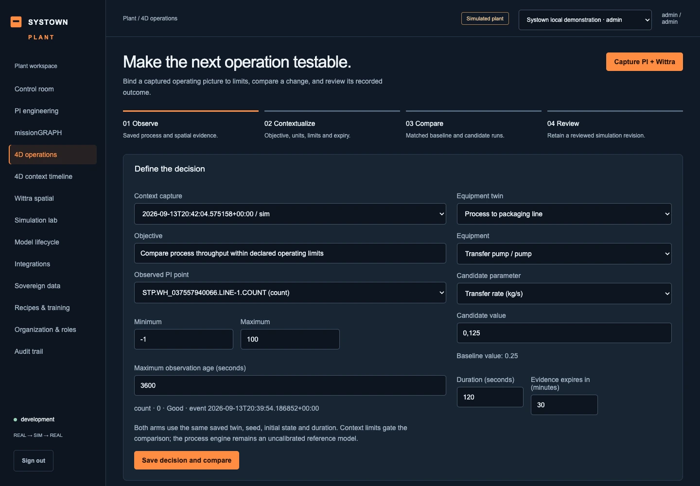 Four-step operations workspace: Observe, Contextualize, Compare and Review, with simulation comparison settings.