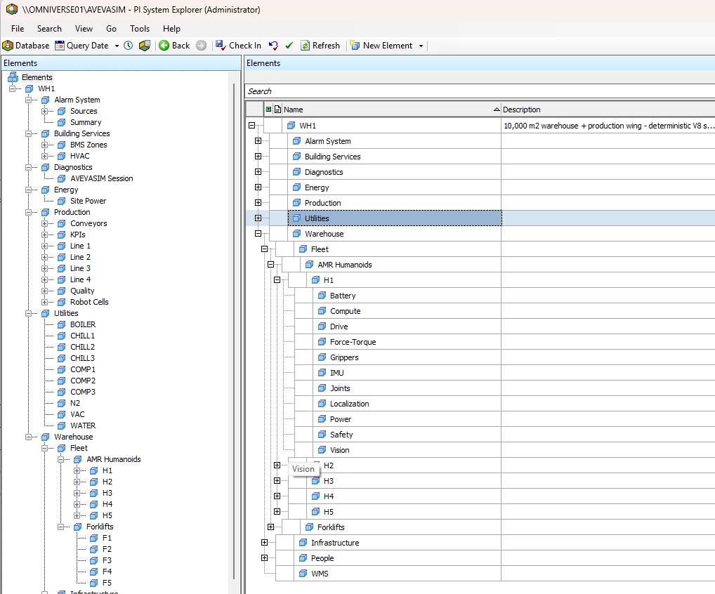 Any namespace. Any number of points.